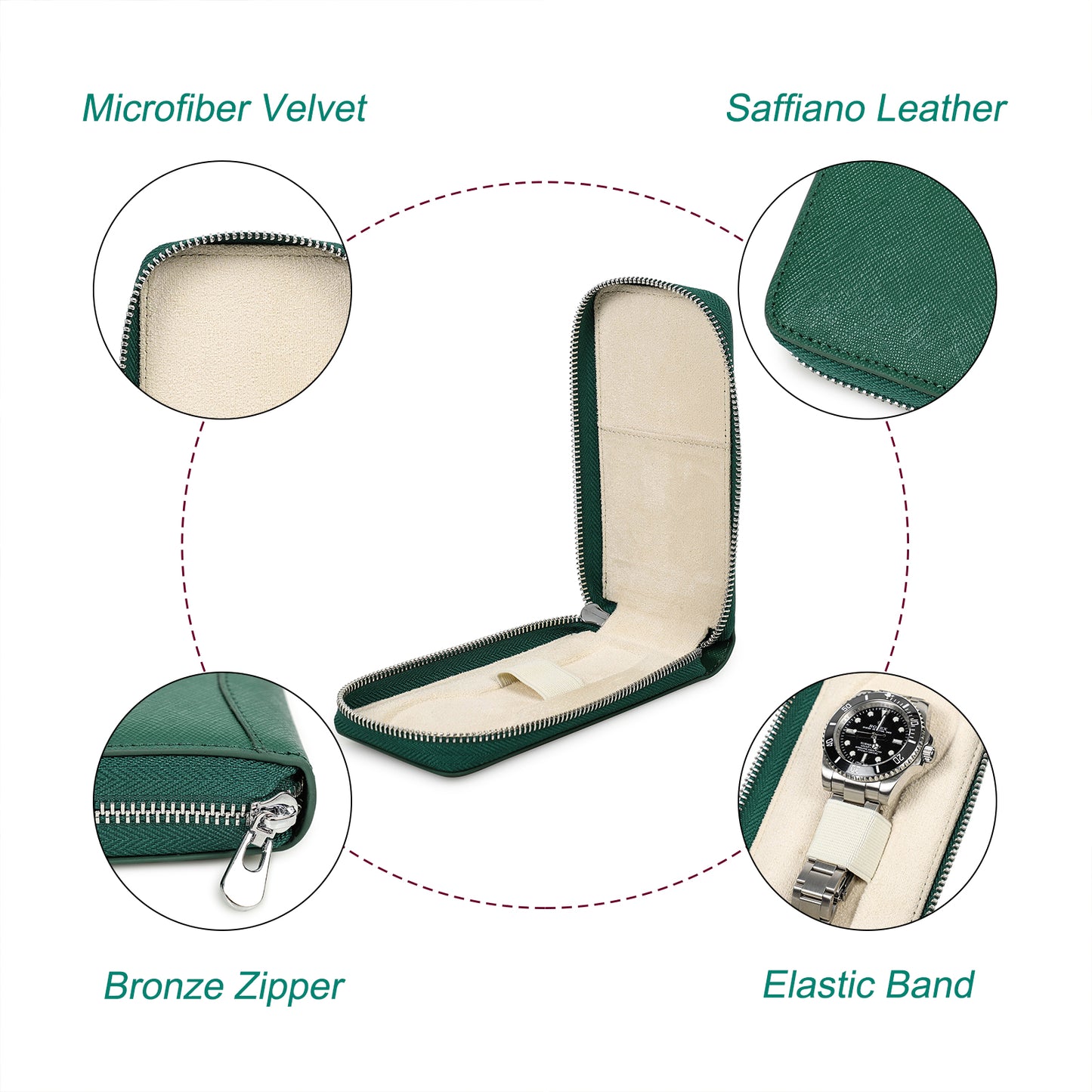 CONTACTS FAMILY Handmade Genuine Leather Watch Case for Rolex Saffiano leather Single Watch Storage Zipper Travel Women Watch Box Men Watch Pouch