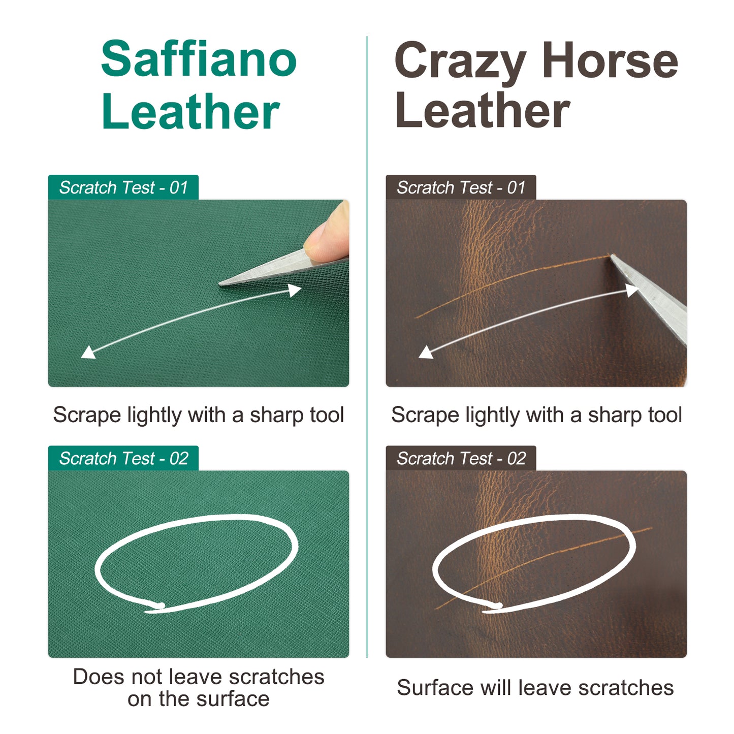 CONTACTS FAMILY Genuine Leather Watch Cases for Rolex 6/8 Slots Men Watch Box Jewelry Collection Storage Women Watches Saffiano Leather Watch Bags